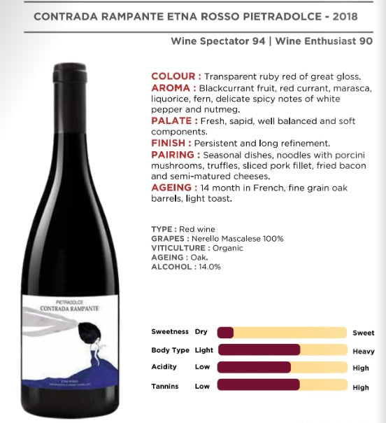 Contrada Rampante Etna Rosso